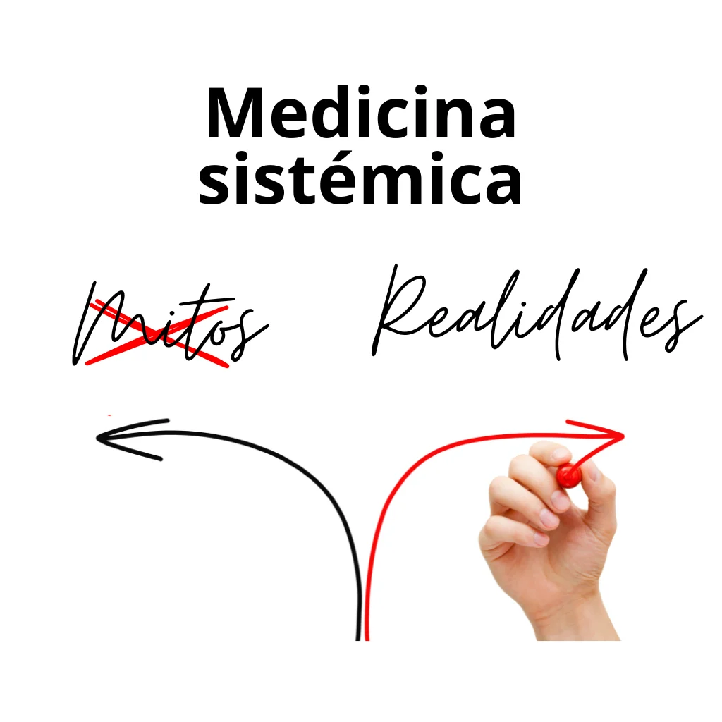 Desmitificando la Medicina Sistémica